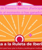Ruleta de Premios Iberitos ¡Participa y sabrás al momento si has ganado!